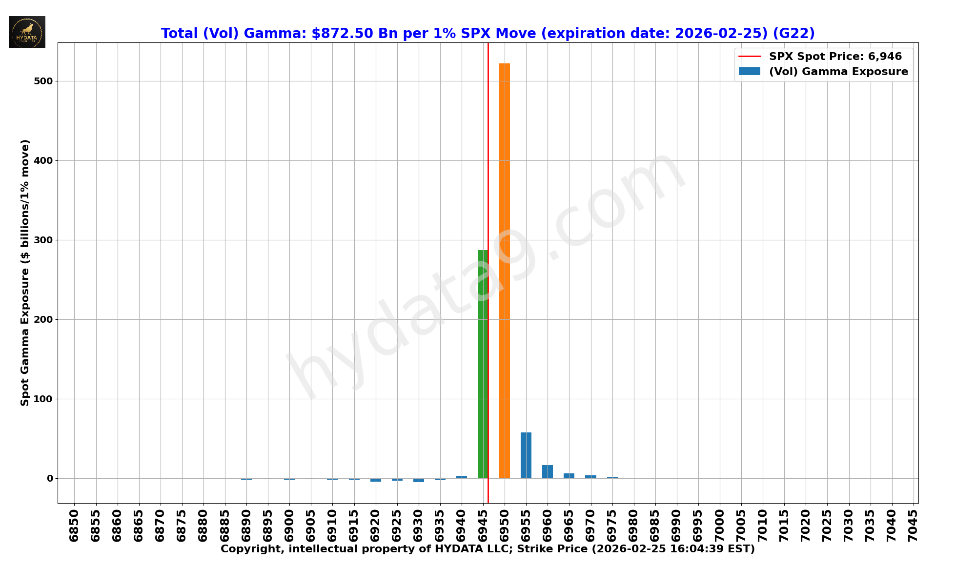 SPX_4634c692e74e0d889b6a60cf9e6361ceaf8e4e51