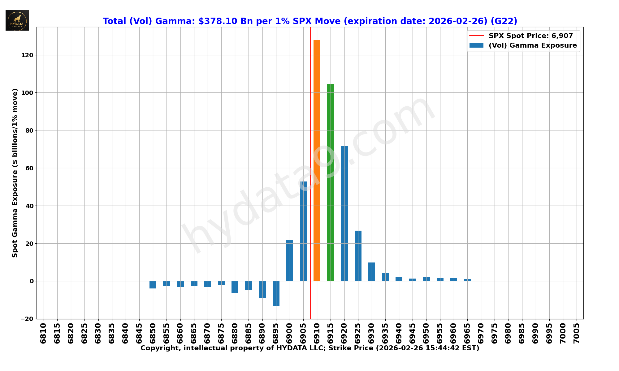 SPX_497089b46d52a5b4afef5a50d907b05fd003966e