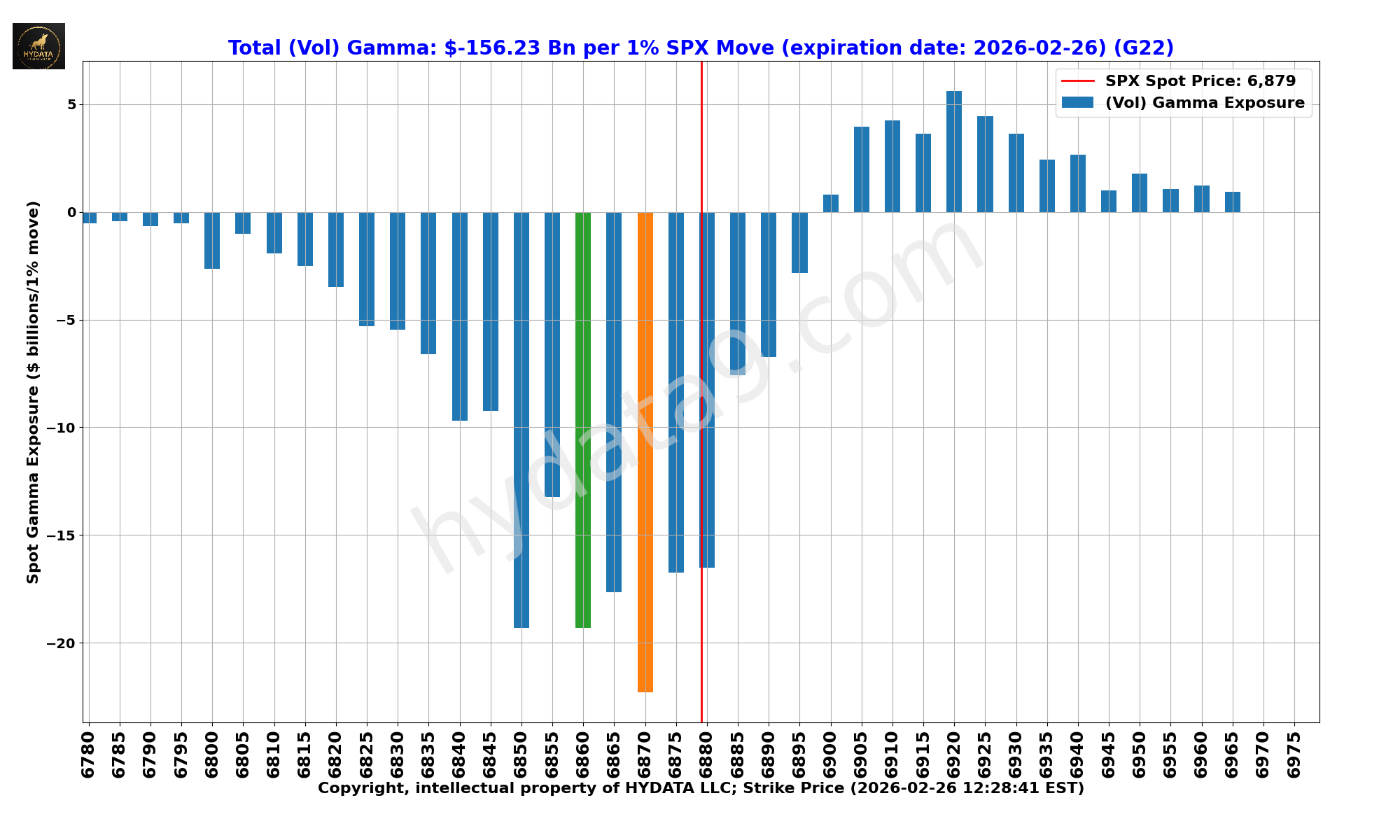 SPX_4a23ca2aaa0b00a963a9318ce66578a9db8ece29