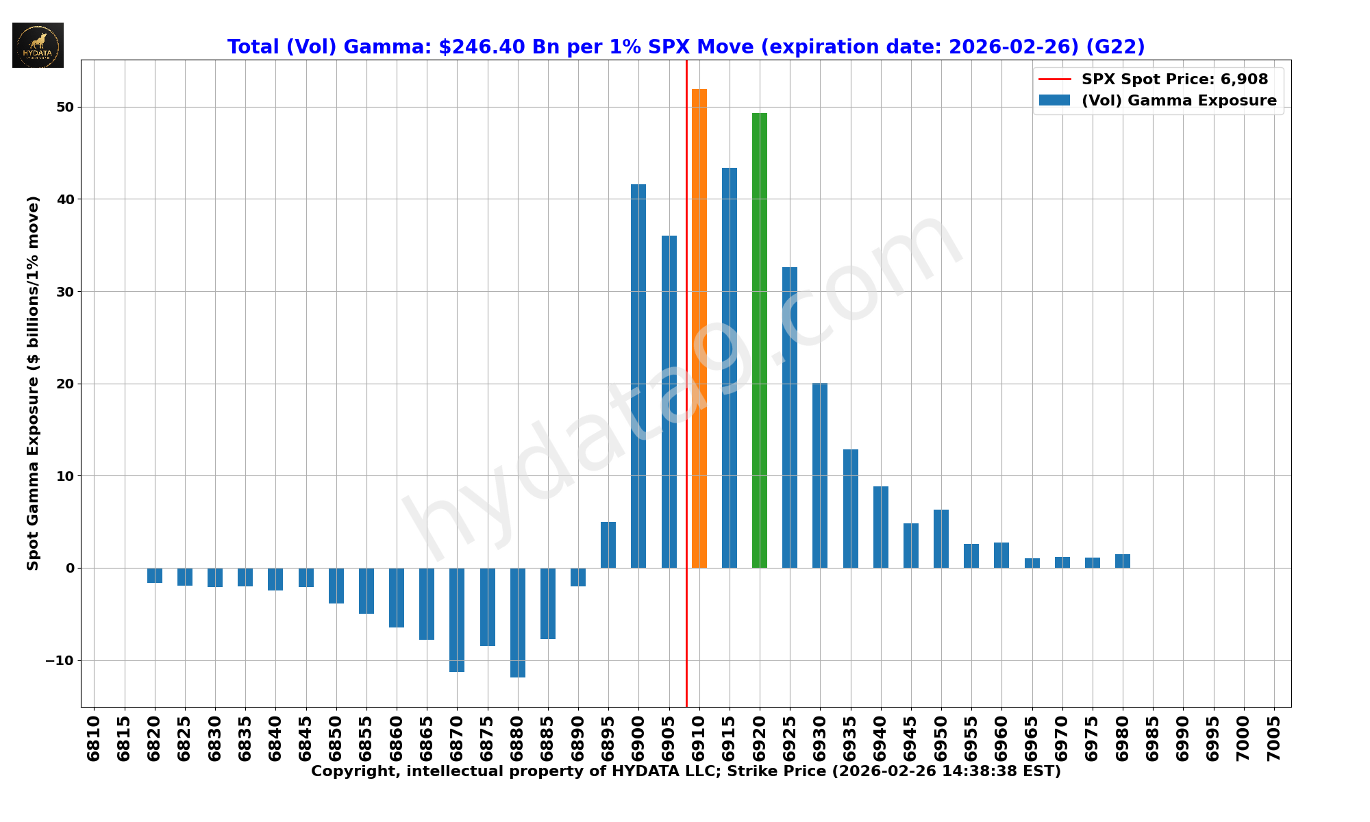 SPX_4ac73573f158ef34330b121873f9b3ccd930d4d4