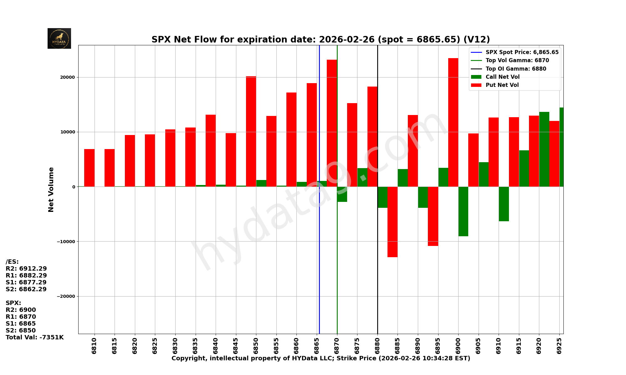 SPX_4b7ca644c6794e444dc8e5879e64310b57a94e29