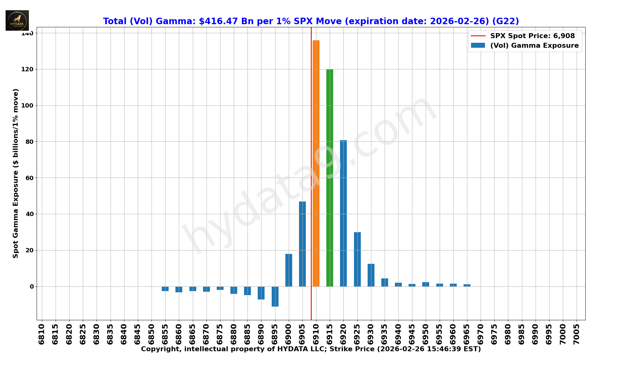 SPX_4c6b97ca0c11767080eb27e074a58fc83b2061e1