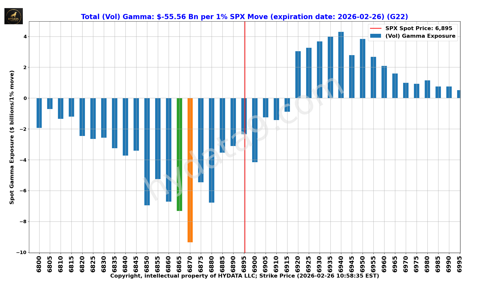 SPX_4d35898af79403728678be80b5a9d0a1f62f8d25