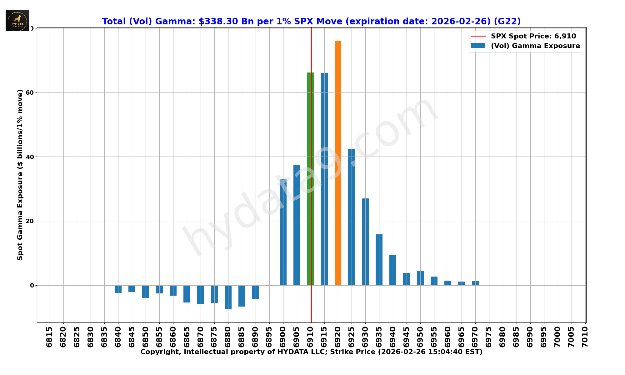 SPX_4d4447da9b7bbfdf07fe4934c17830e71c3513ec