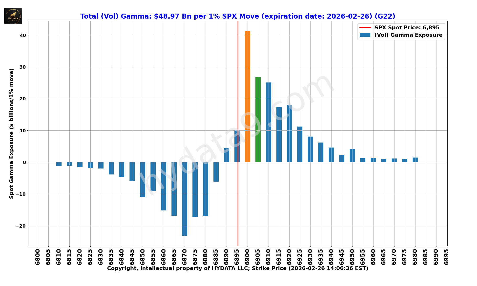 SPX_4e07e79663c4028fc97f7fffea25fa47b7dc3675