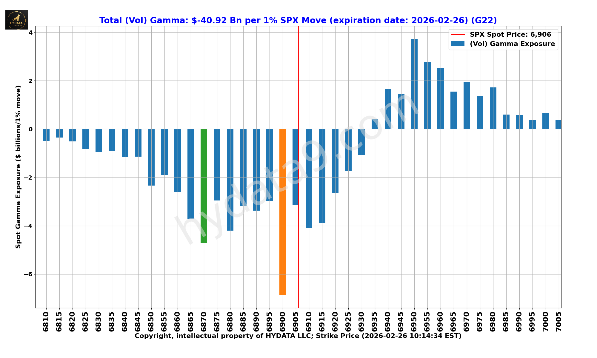 SPX_4e2f9e35dcc07a8a2adb0dab146da1a59557f4b0