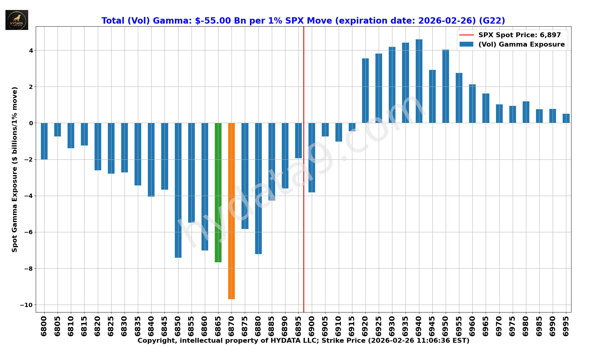 SPX_4eb5c907ba4636161ef0e0e677f6e1a816bc0e06