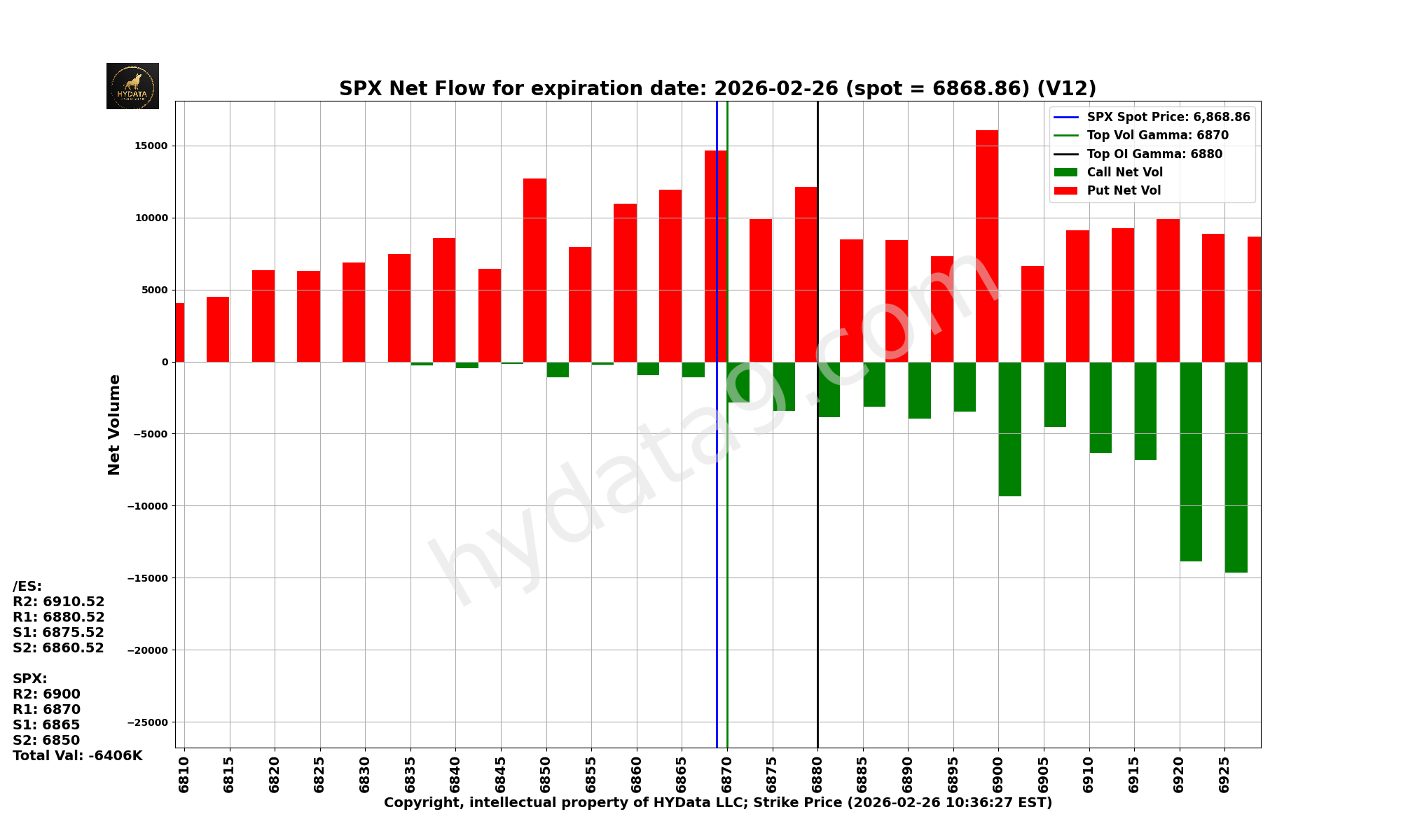 SPX_503d18b5aca399026d450e2bf21c2407df07a409
