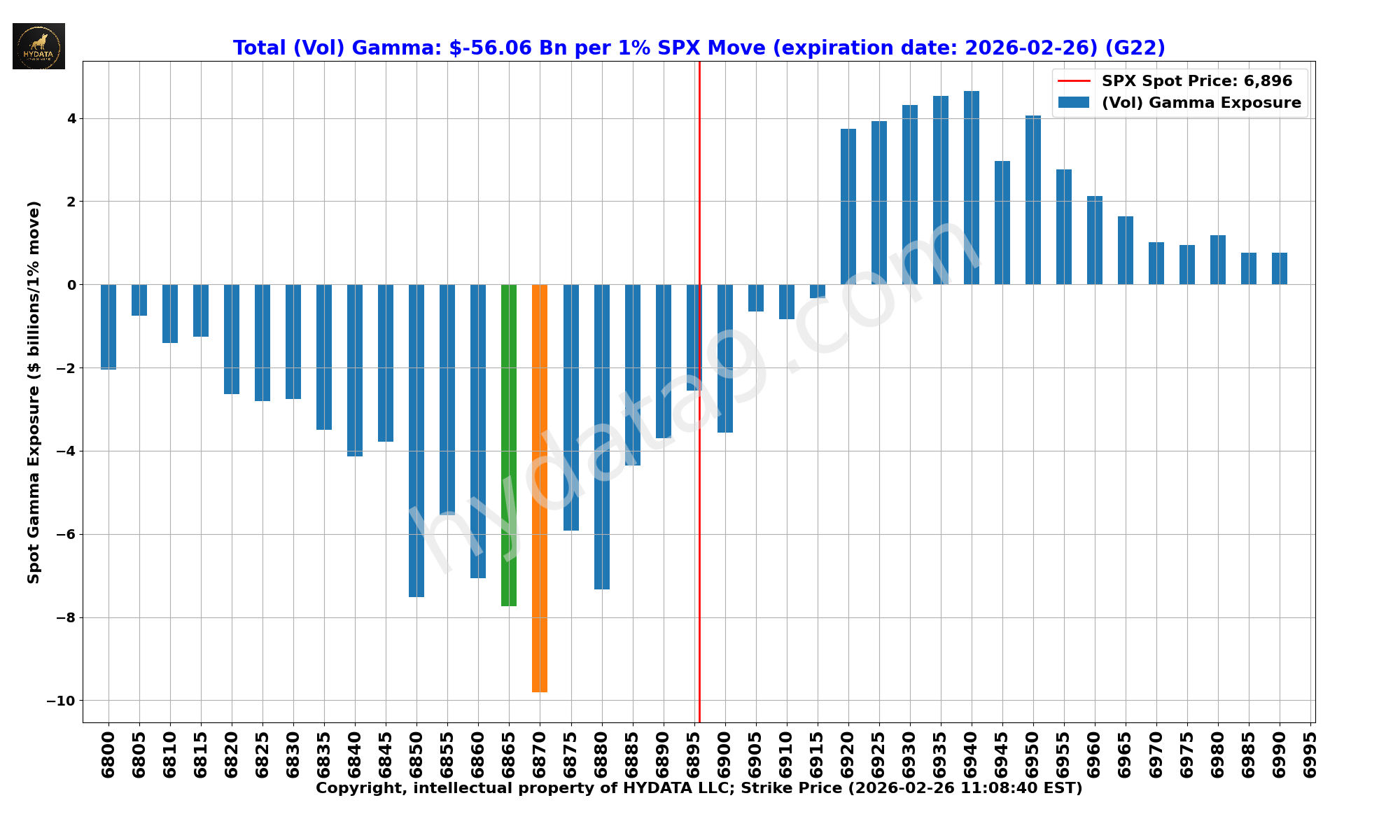 SPX_54a6eaac3e3ba45f5512f882d77161f06f91feeb