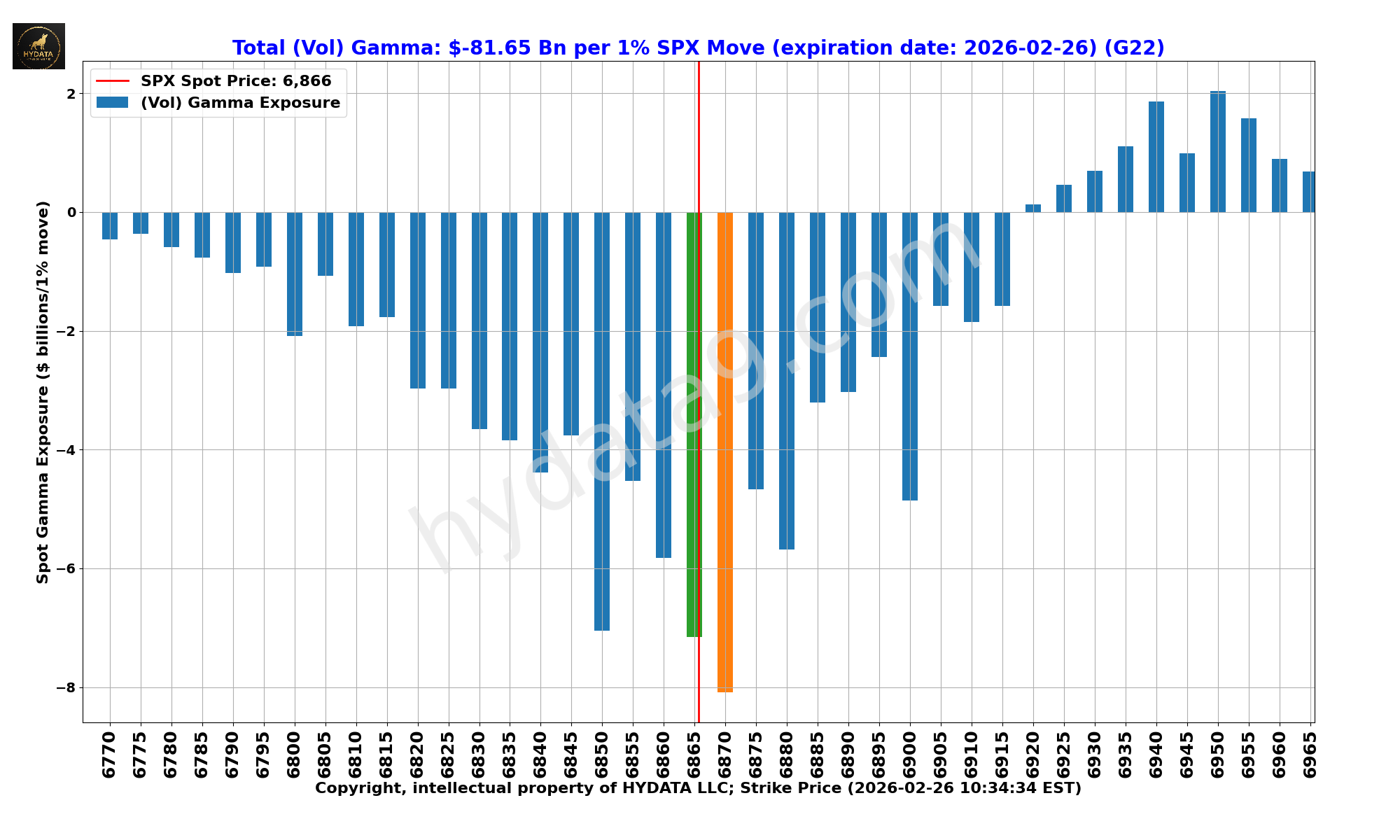 SPX_54c54bdf2baca36948dfd329890df364fc20c43f