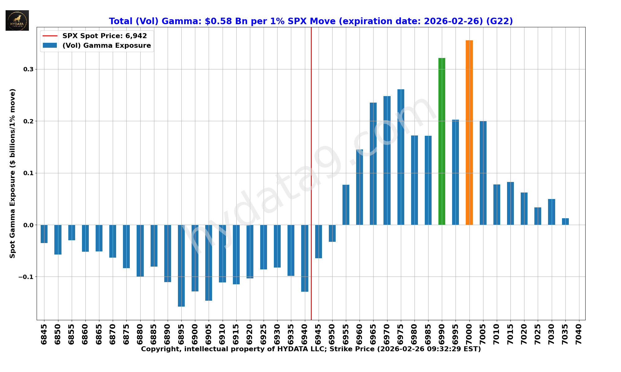 SPX_5641ef507668171a874550f285356518c0ad5376
