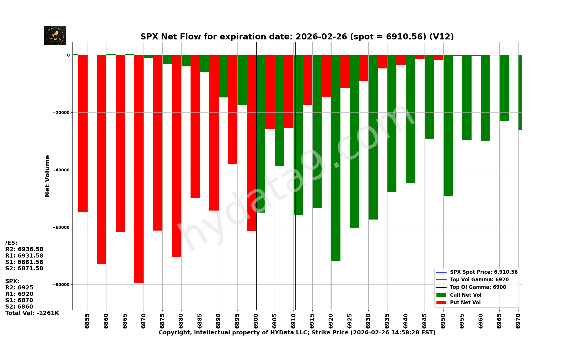 SPX_566c02634c22d64215e884d275557cfa3b64f154