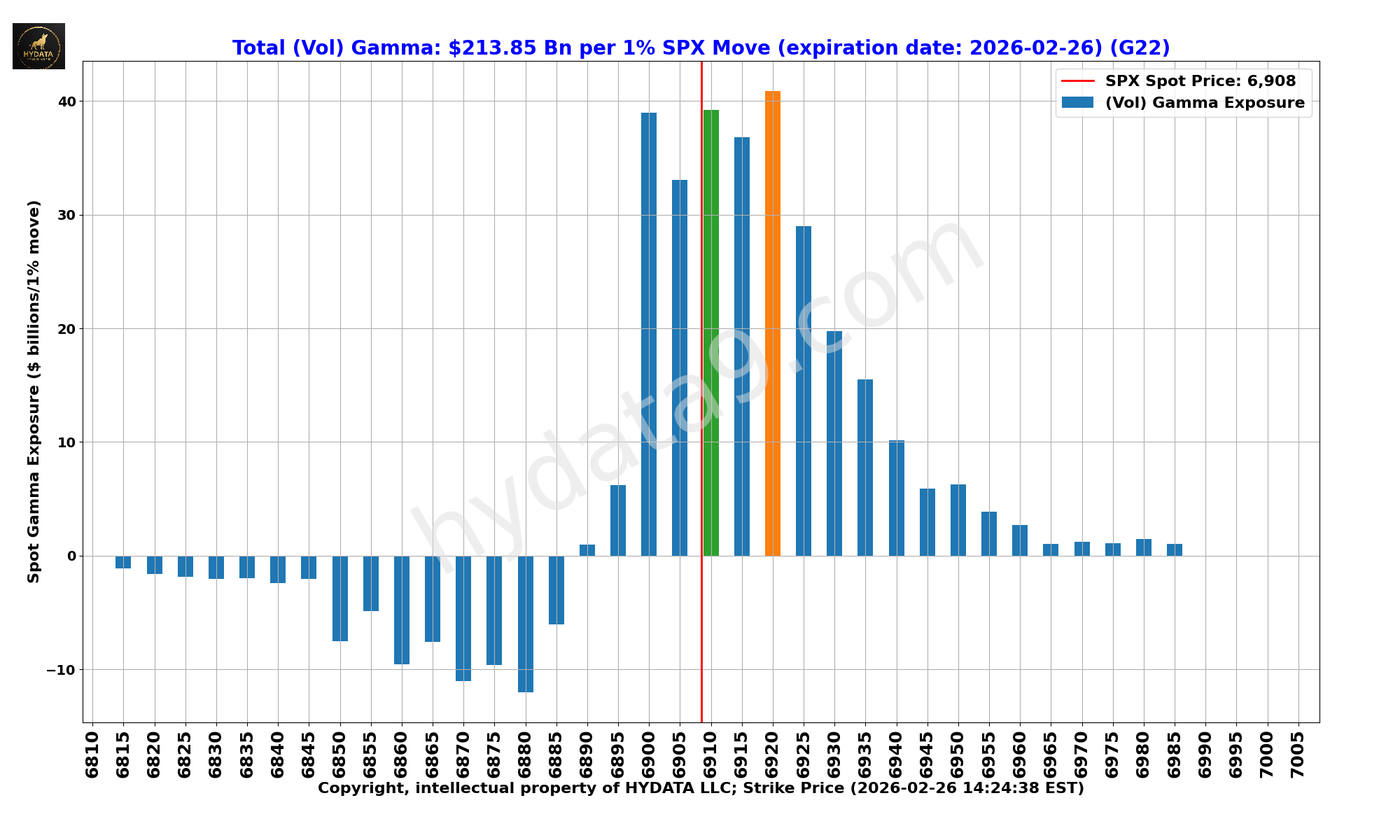 SPX_5a109dd651d0781b11d1893c6ba314accf9eeb4d