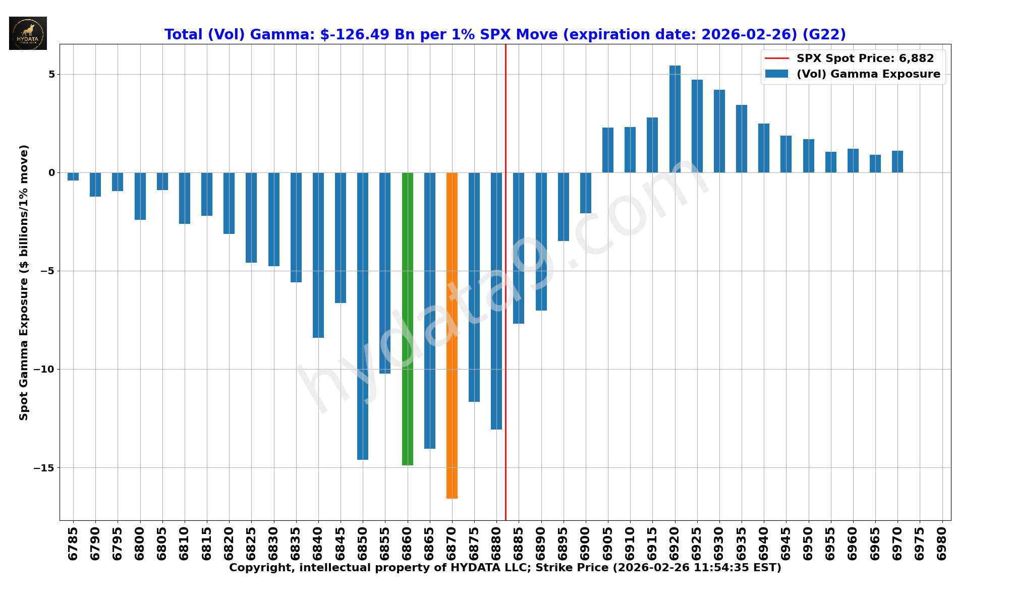 SPX_5d7537d77718c20119f21d2639de176d6a427ed9