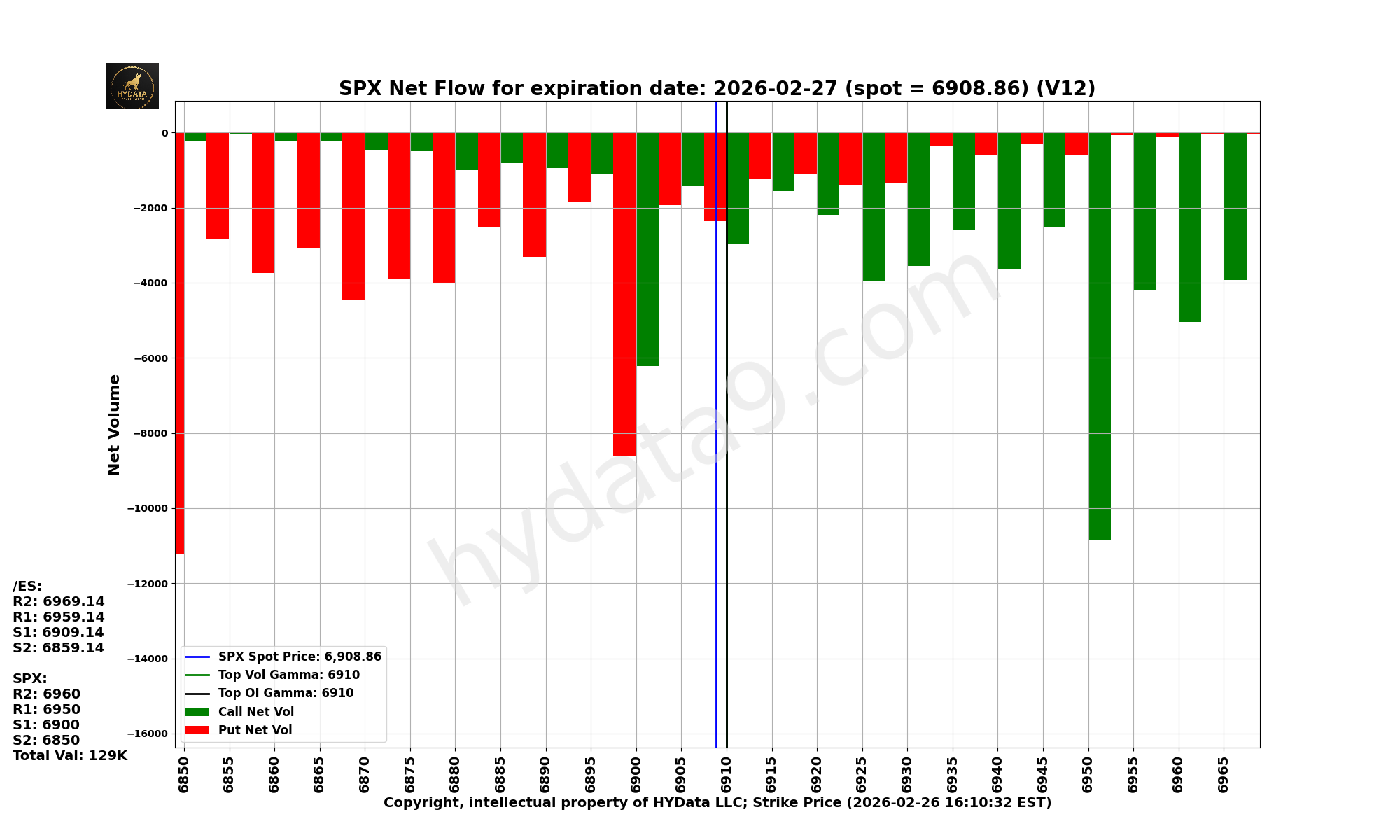 SPX_5ecd6801a2051635f380da37ff1764864d683def