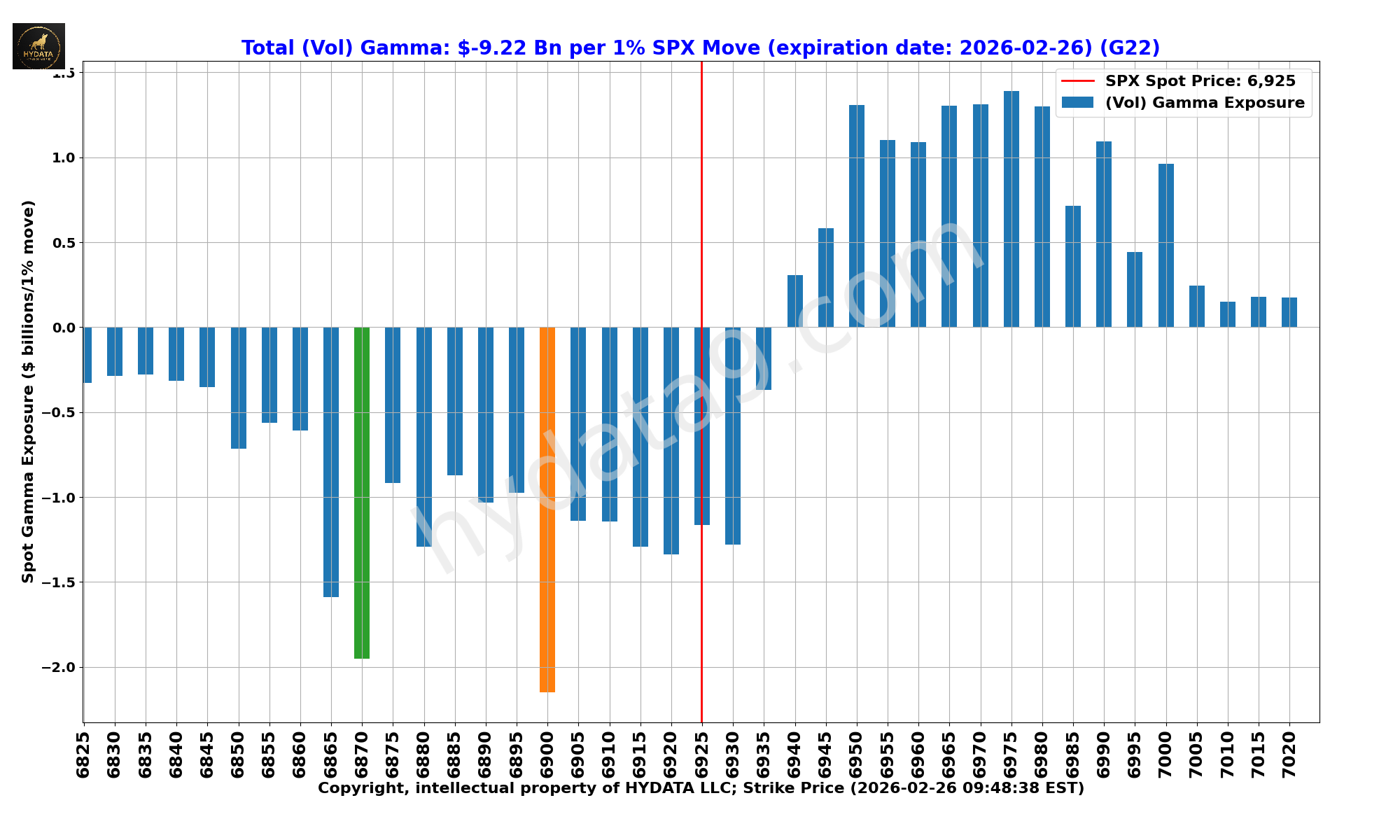 SPX_639a60b319e736206f81b1842e08ec2464558782