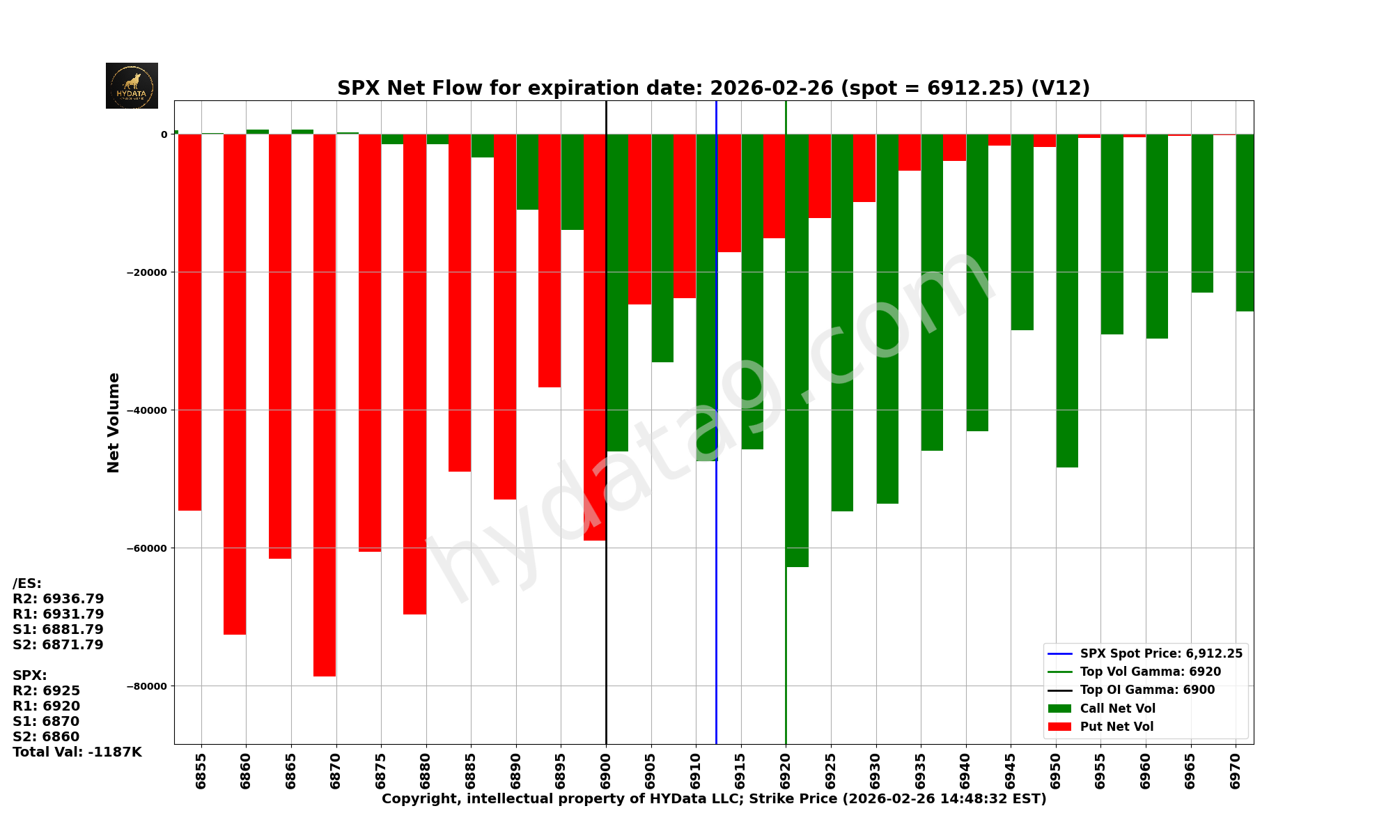 SPX_63e3558a8ecc664aa08e7a440de9f044548cce03