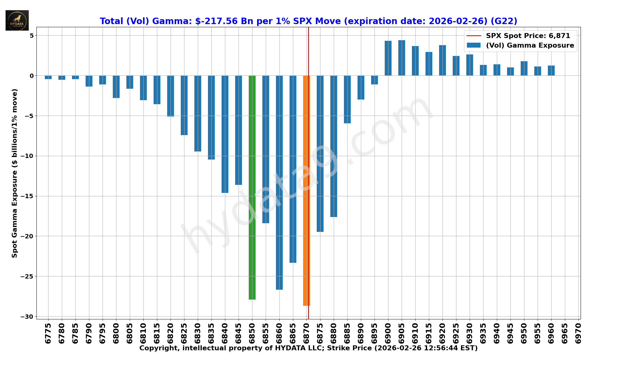 SPX_641dc327600005e41852c5f91baeb143c7c48309