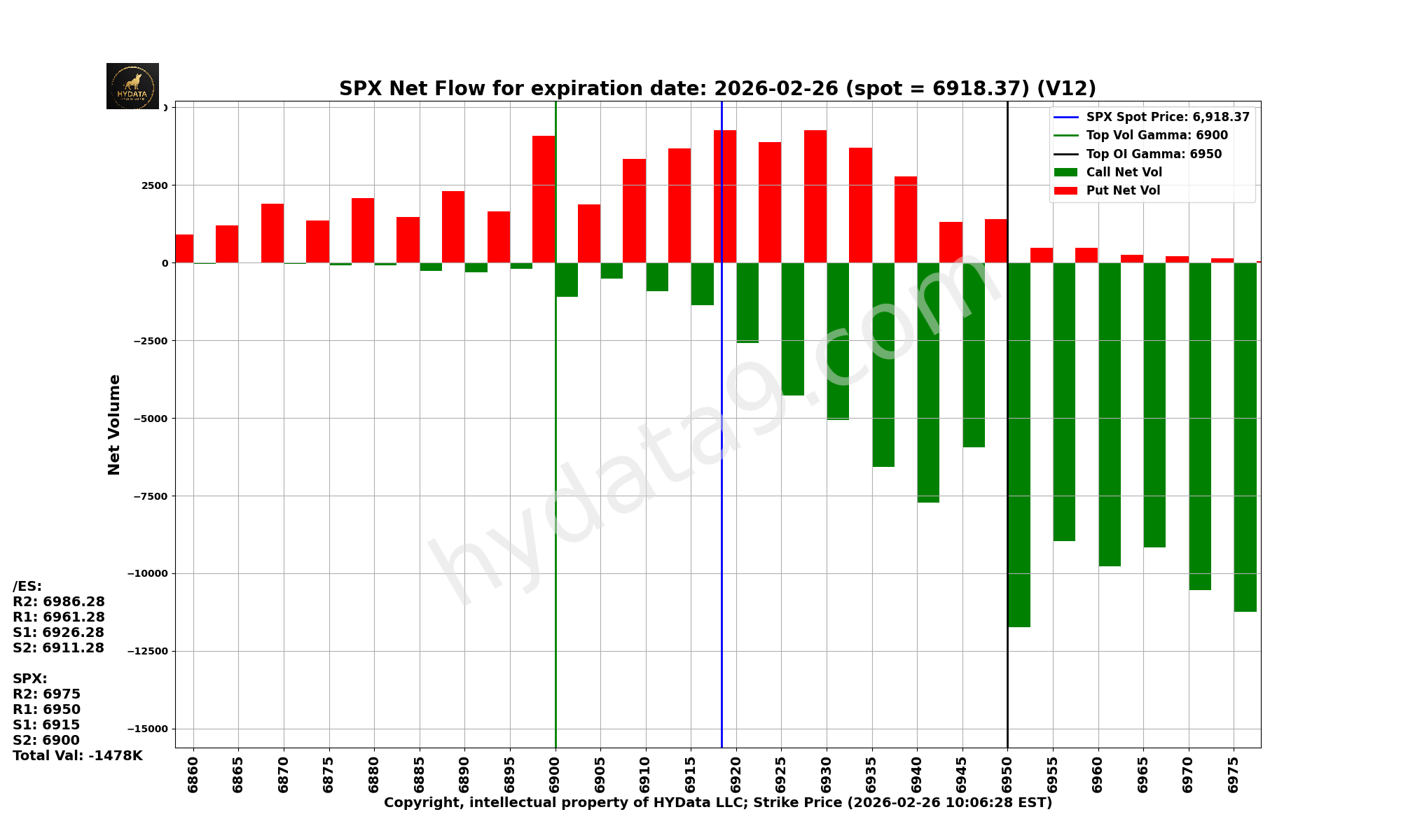 SPX_6481d11d9ee87a0d5d934c411b26d26546b94169