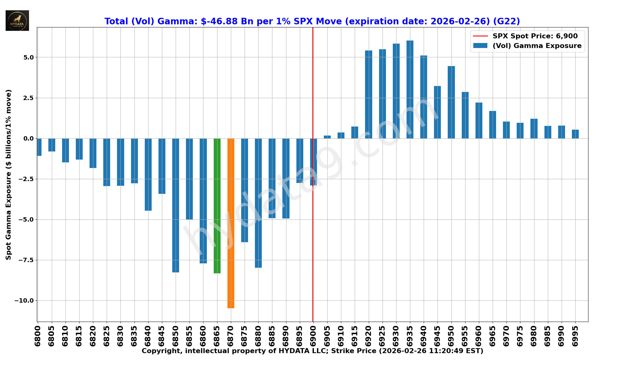 SPX_64a71539a6634638c999d5b98d4101a0d7b47a80