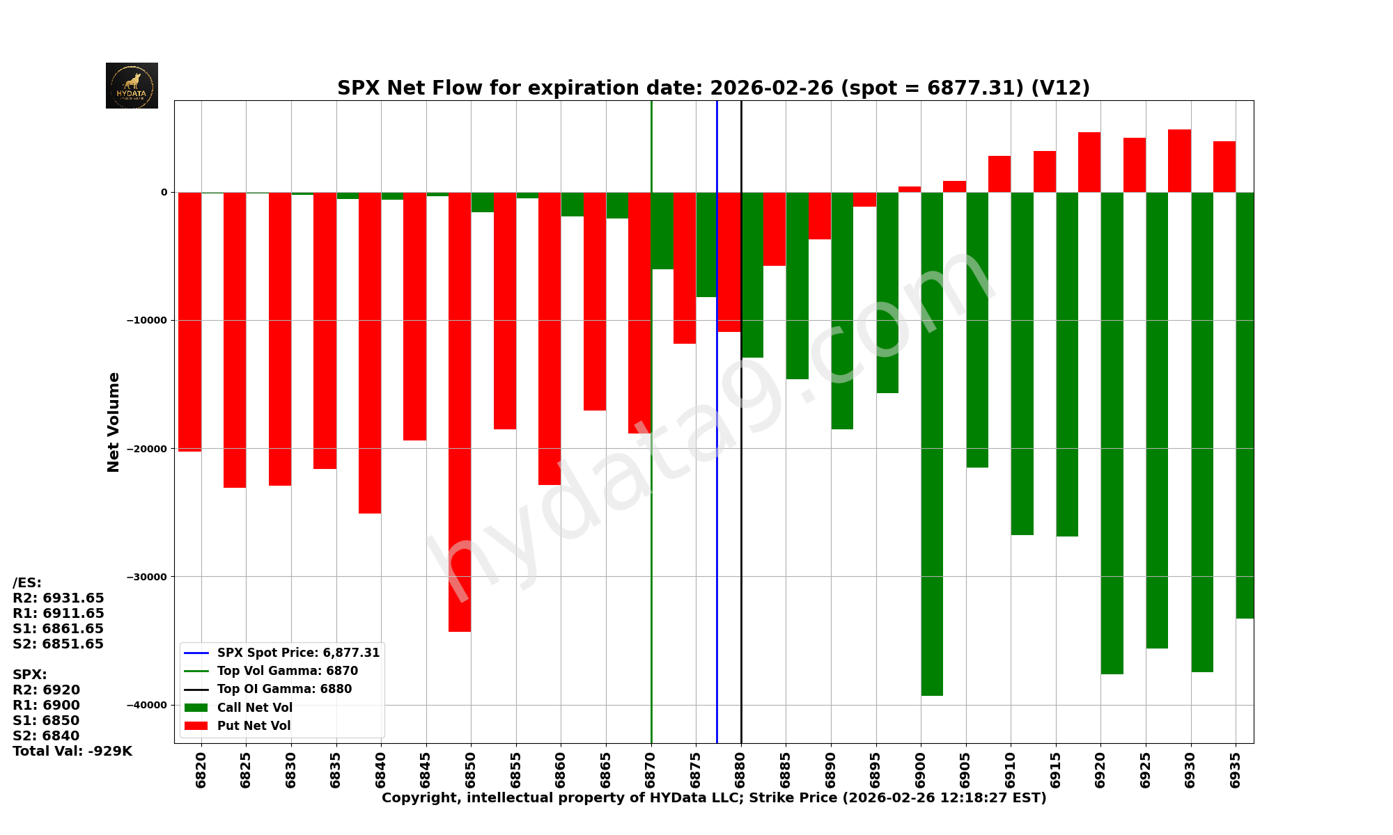 SPX_65ca70550cee9916cedcf14d39a7c8d7e503d09c