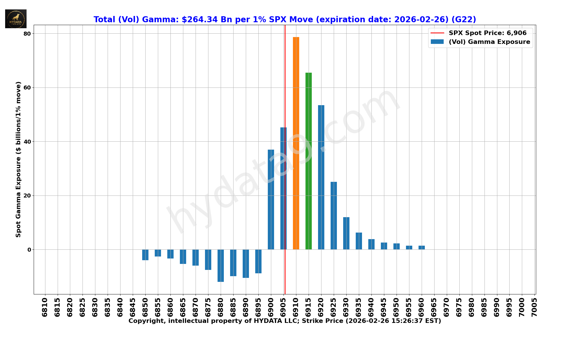SPX_6672e8fcb85f1b0e908180ad15a9e567f9198706