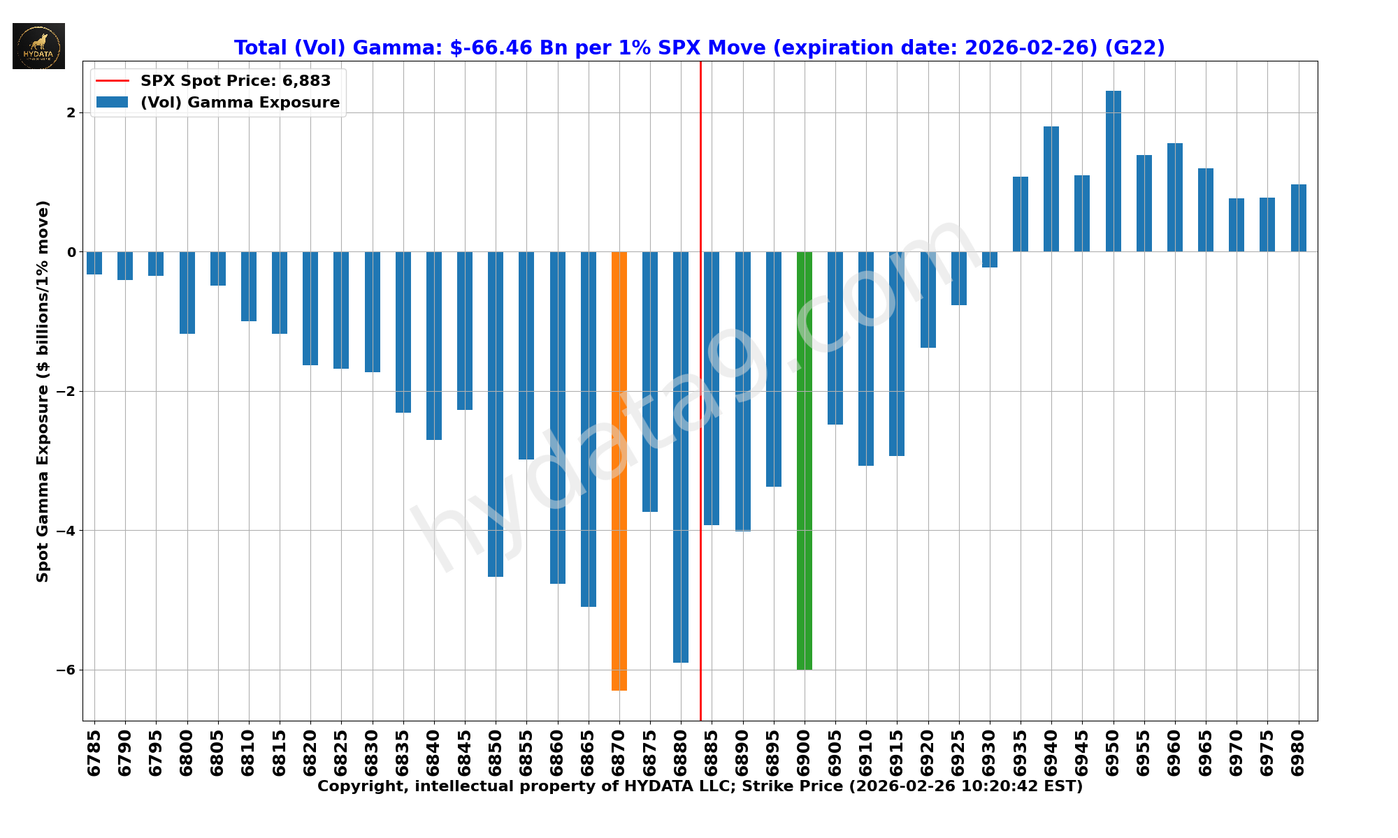 SPX_6826ef058a628e7a1e639e278ab2f5bc995b1217