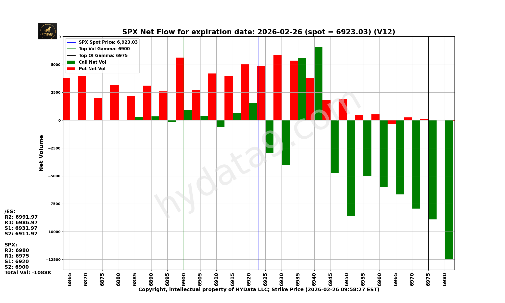 SPX_6a193fb958957b1f0833e5166061d1613eb7d447