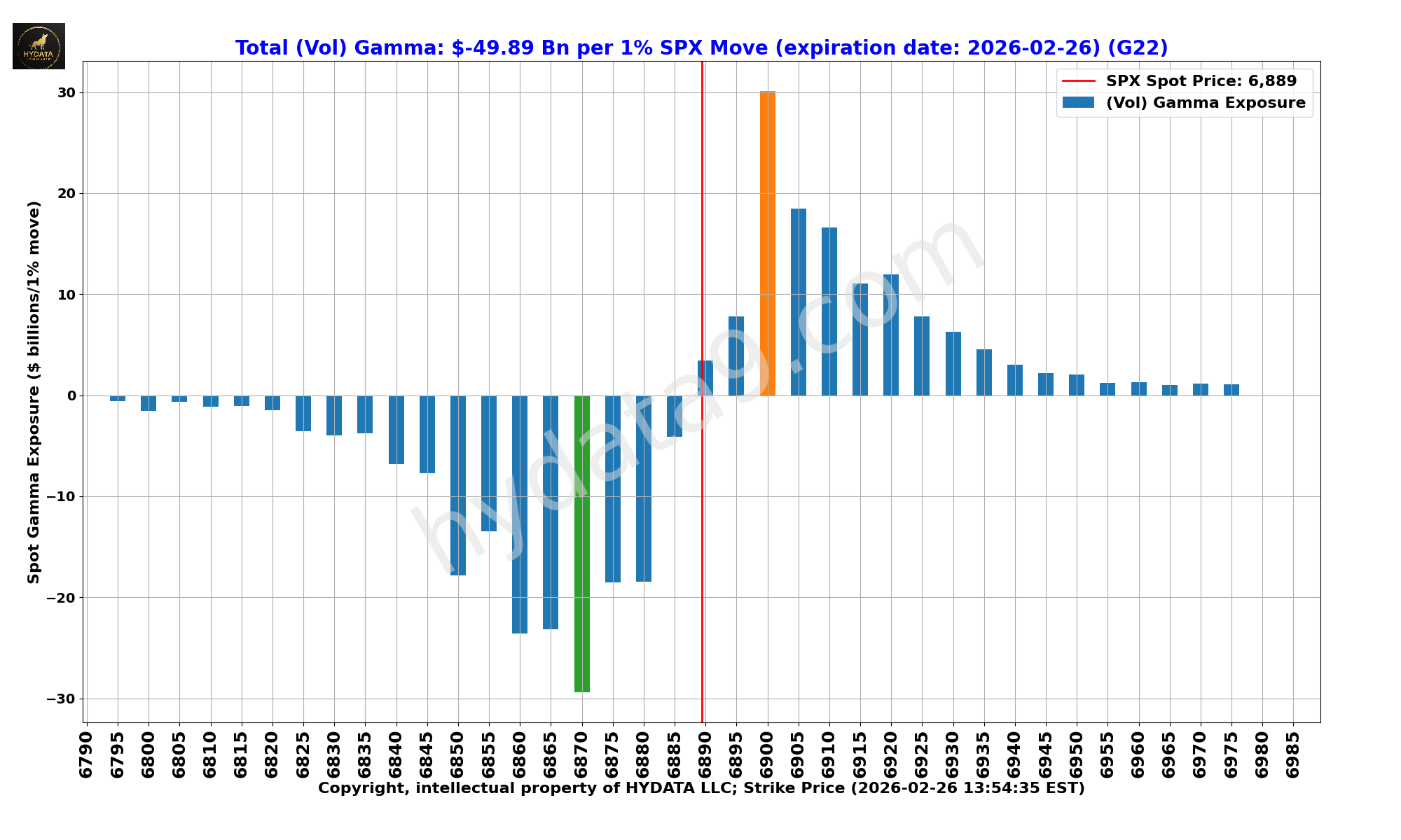 SPX_6bd3c59a8682cb820fbdfb72be83c5473ef7b759