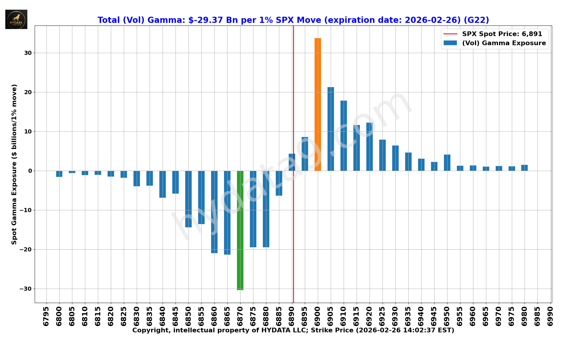 SPX_6bef899fbbac8bfe1a031c2bdfb4218859ed74aa