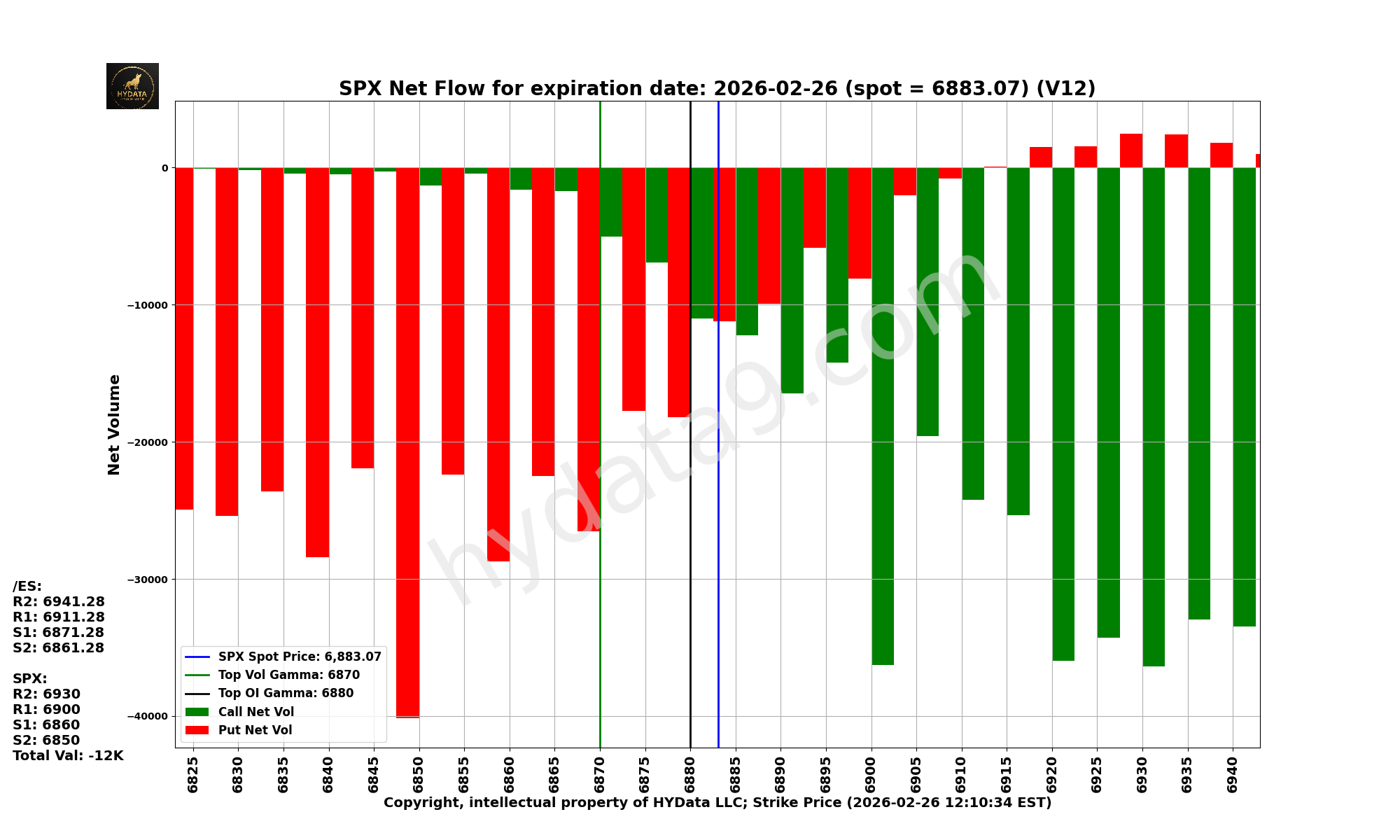 SPX_6c0ccc38b4fe1975a09929fc12aa08c21b22ae5b