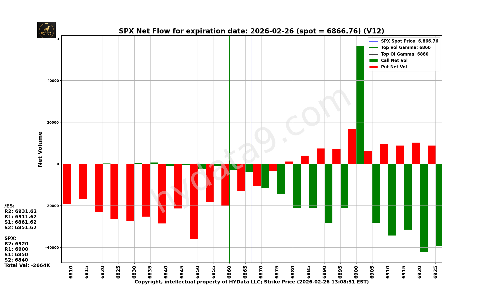 SPX_6cf593363b3a57a921657e9270d96af87b4a5aee