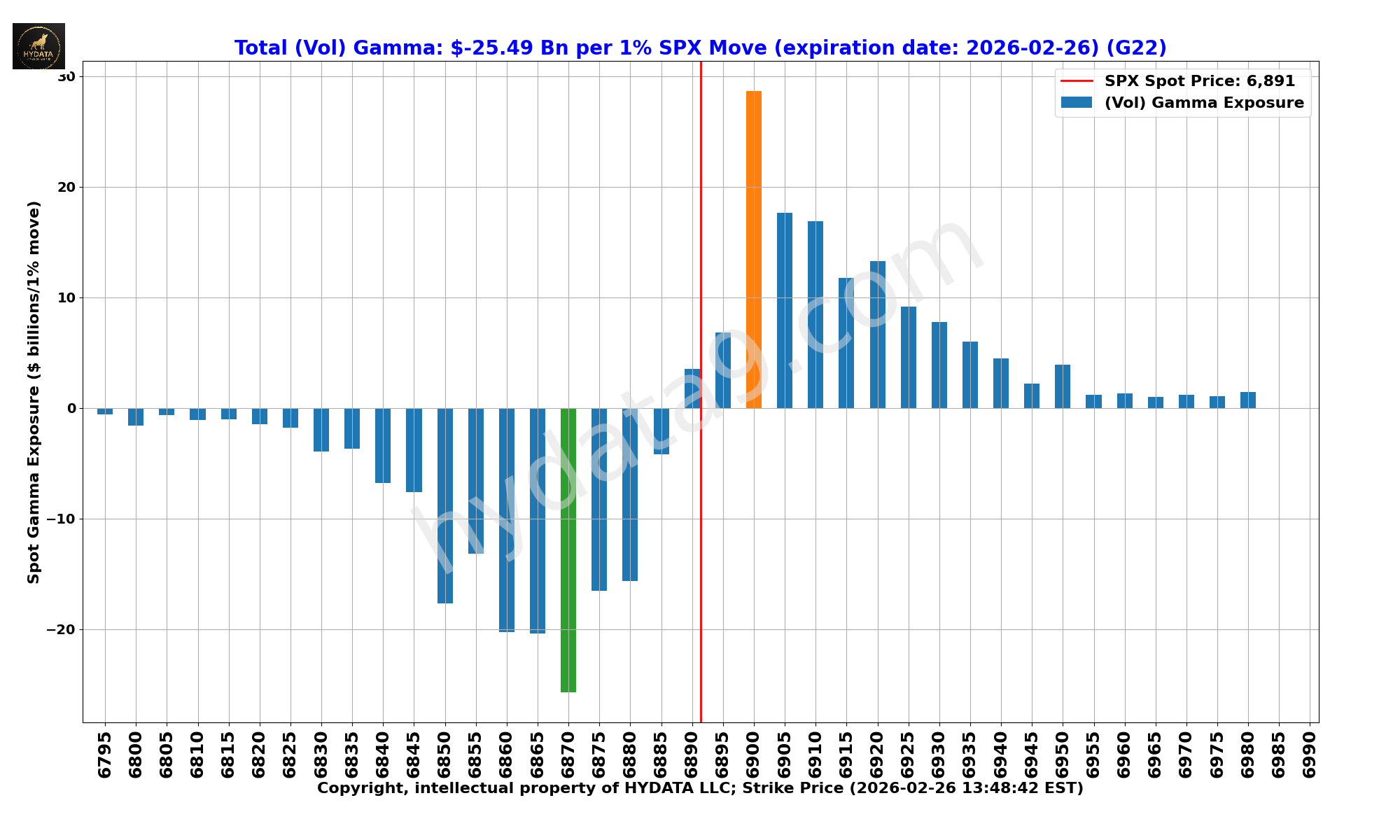 SPX_6da7f6075707696e35a80703fc86c477a7b42aca