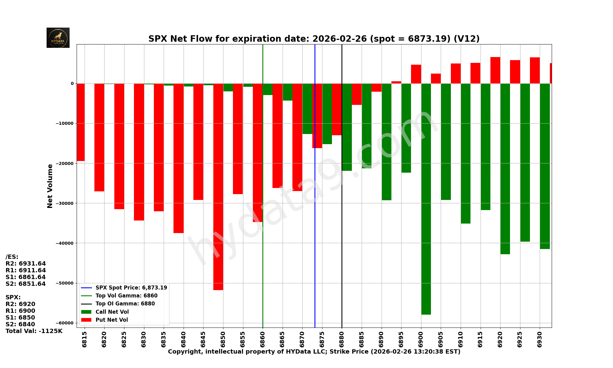 SPX_6ea06bcc4ae8de39a9aea43937ad79fc7edc1426