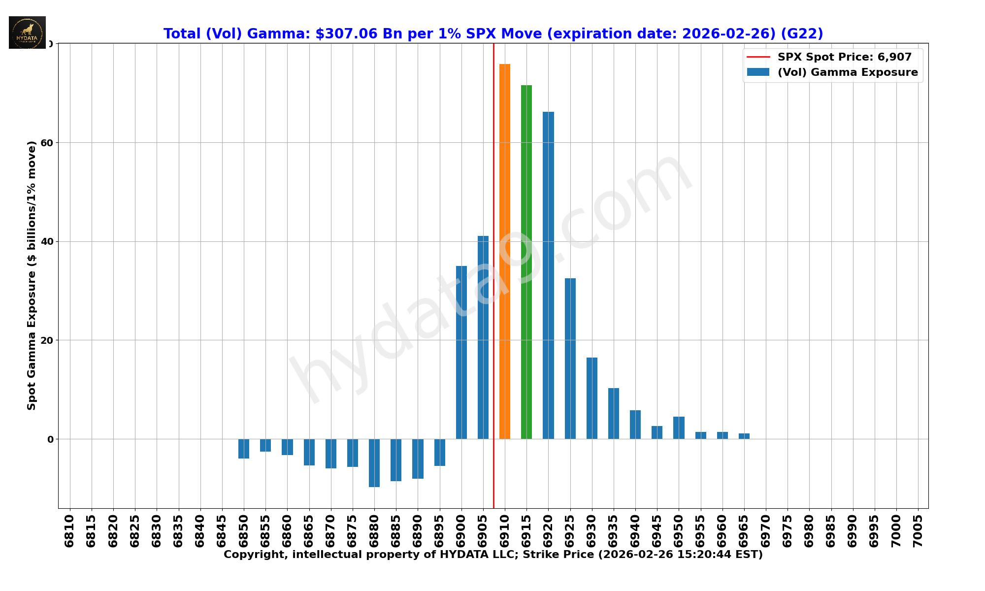 SPX_6f550dec2e812206da08c63bb5e254d7ba3ff313