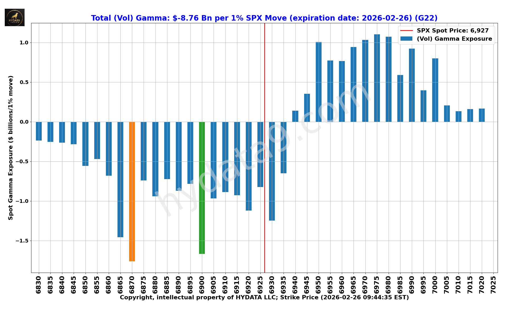 SPX_70e7ee9c0ce6017683d5ab65bc98fc7fa4bc1b56