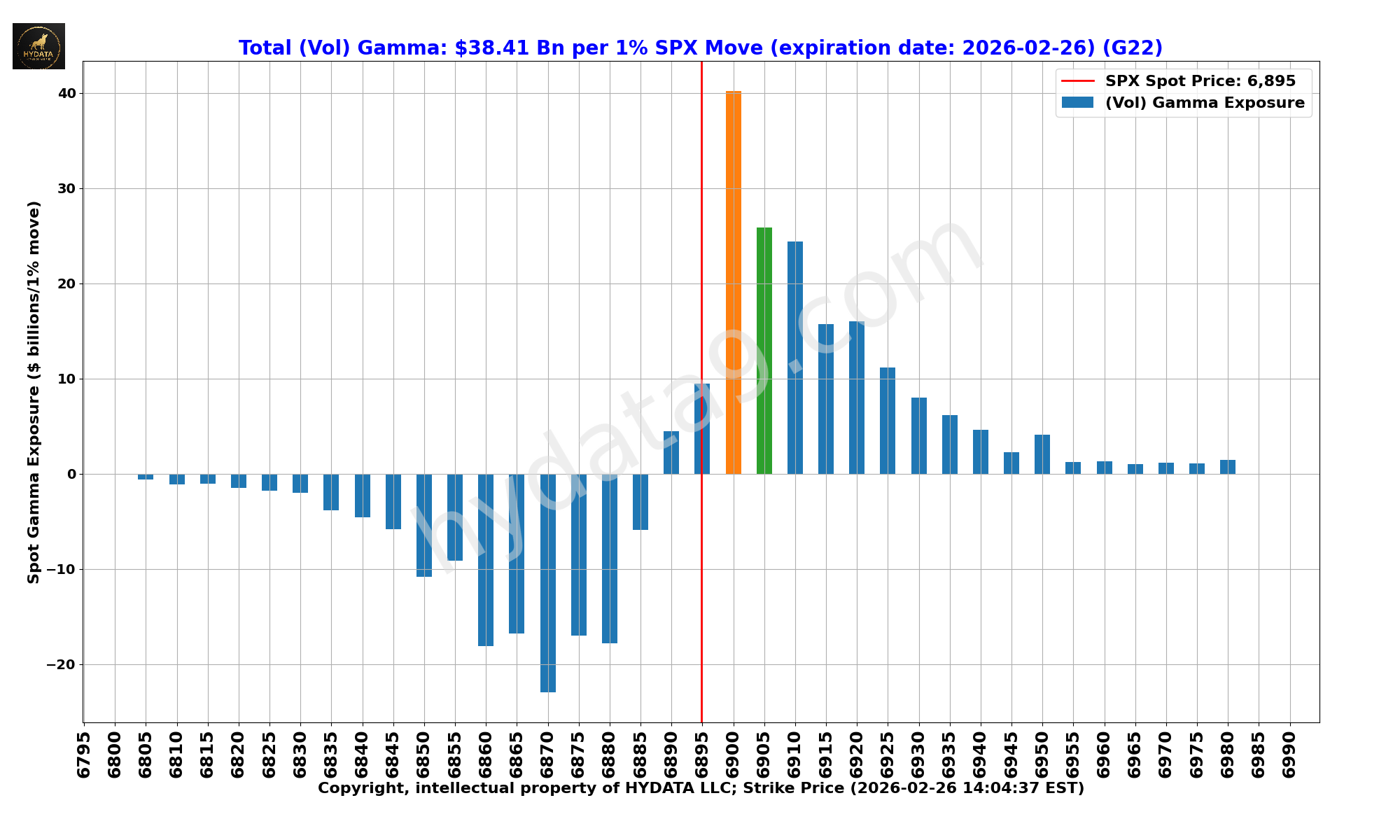 SPX_7162702bb149898b22bd818370edf8a2afc1ab3f