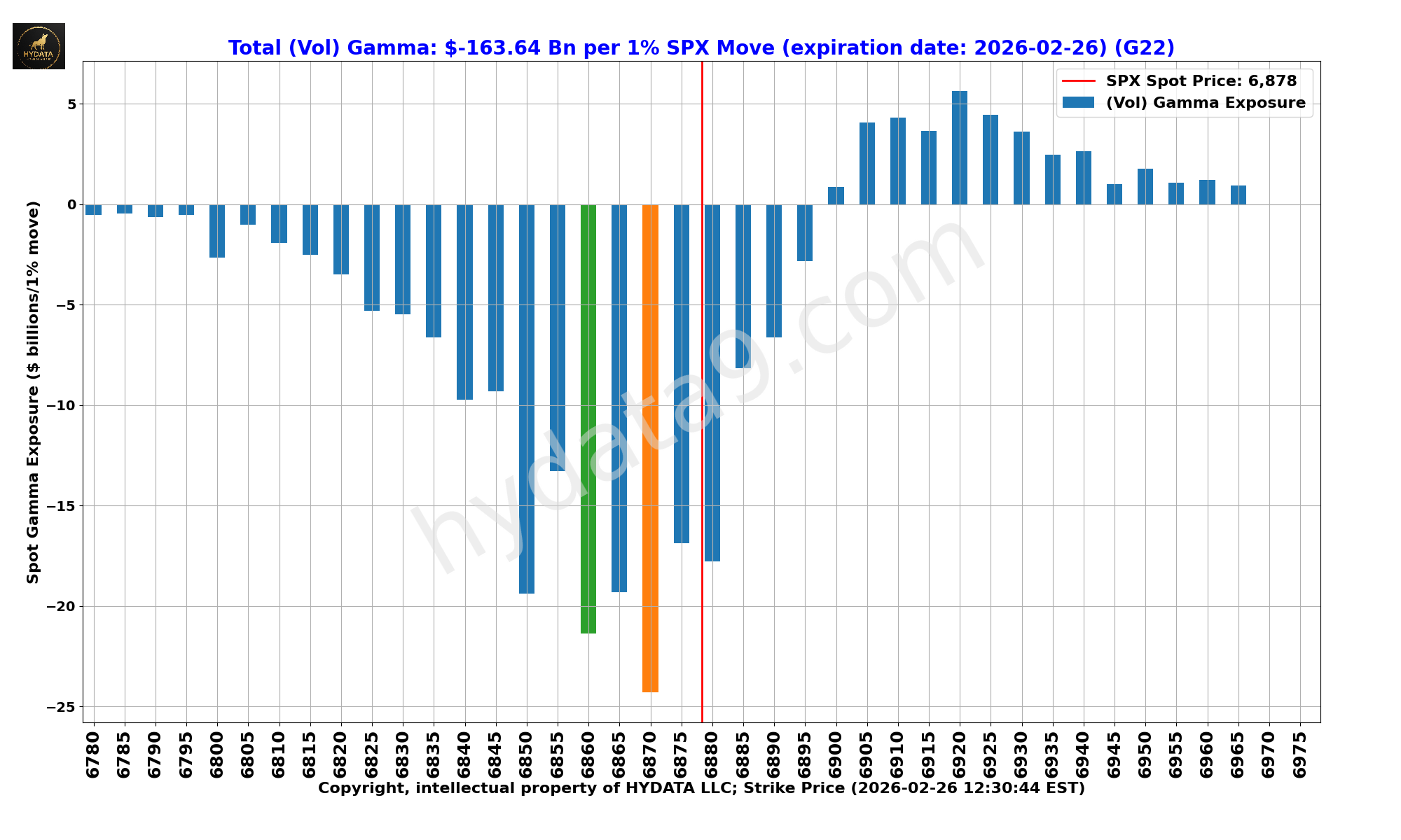 SPX_74ea00737d371db6c3f6b3c214b89f728e3741b5