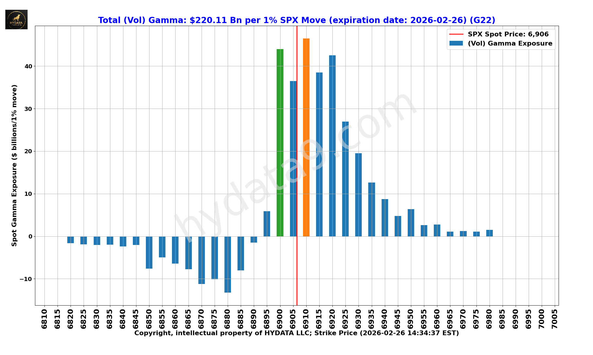 SPX_791b62404f7349eea74896c5d08e581133fd8048