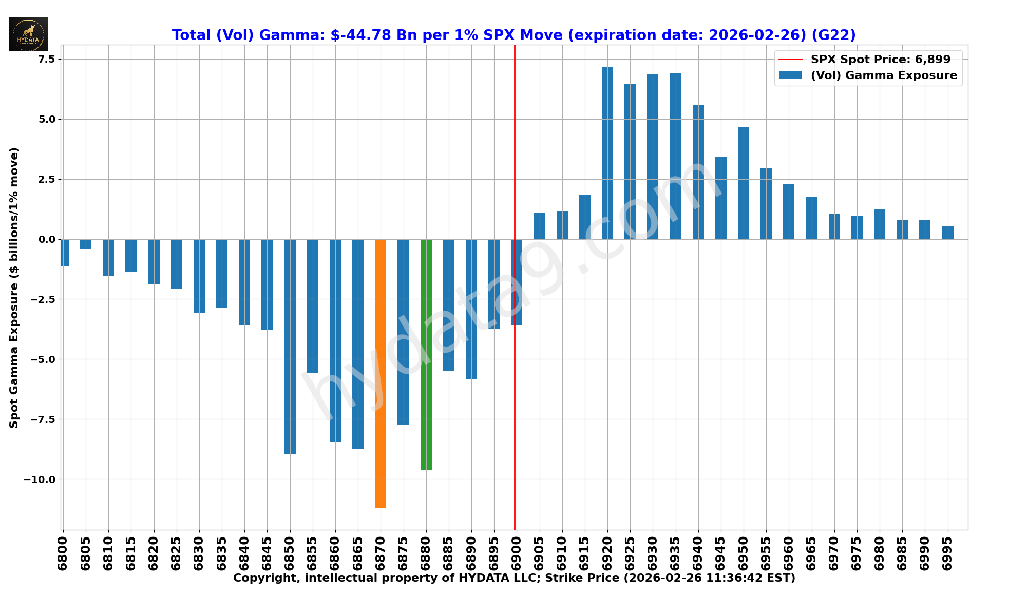 SPX_7937d01309ee6c56168988889df95ec5f8740f1b