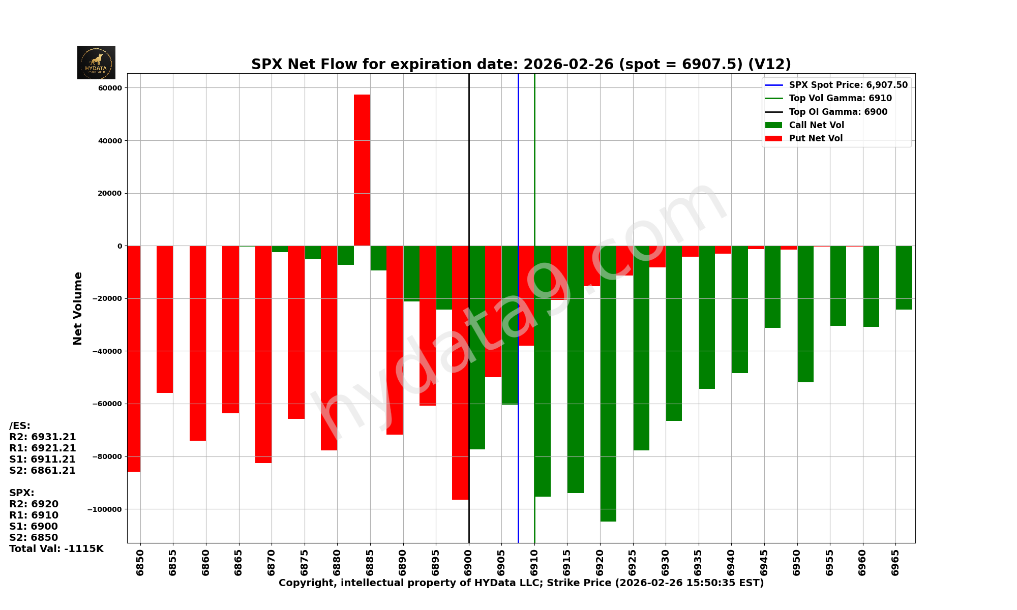 SPX_79b512b95ddf95fa4ddd7163589d6826edf7ccba
