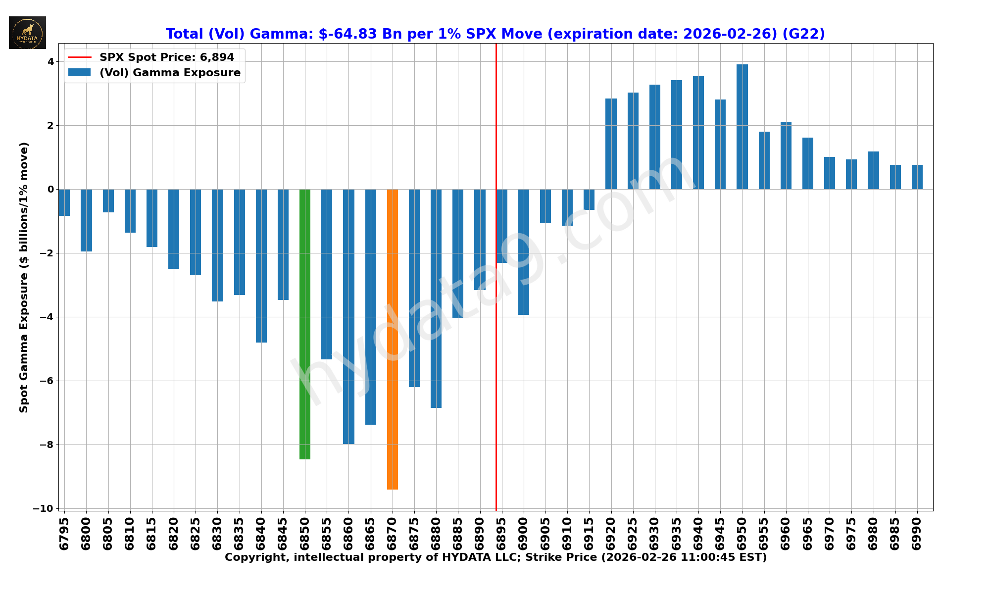 SPX_7a28634507ce85c034d0f84dd3c6e866e3e01841