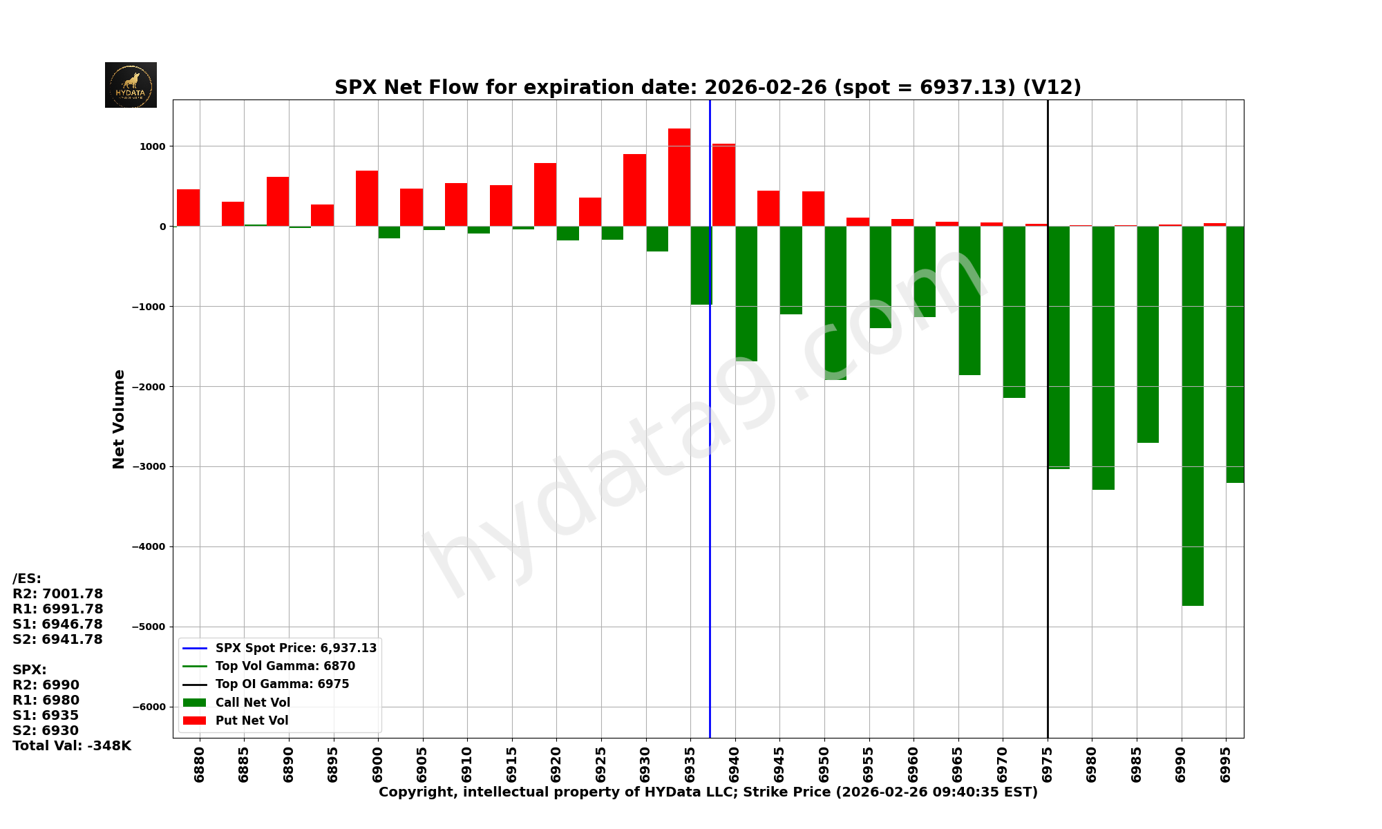 SPX_7a6dee3dacbb6530677f35b8abba00db9b0e05cc