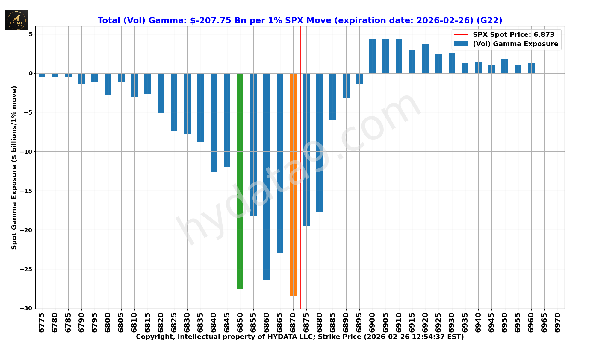 SPX_7a7bd5d7e8ee7532bcdc1e4c9574543b3feb3e2b