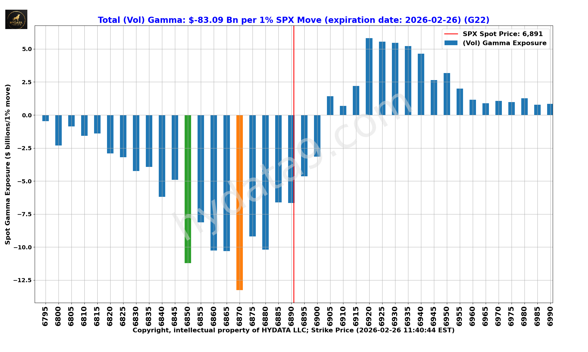 SPX_7b4f7e284abb5ff2472ae8cff8468b37566de174