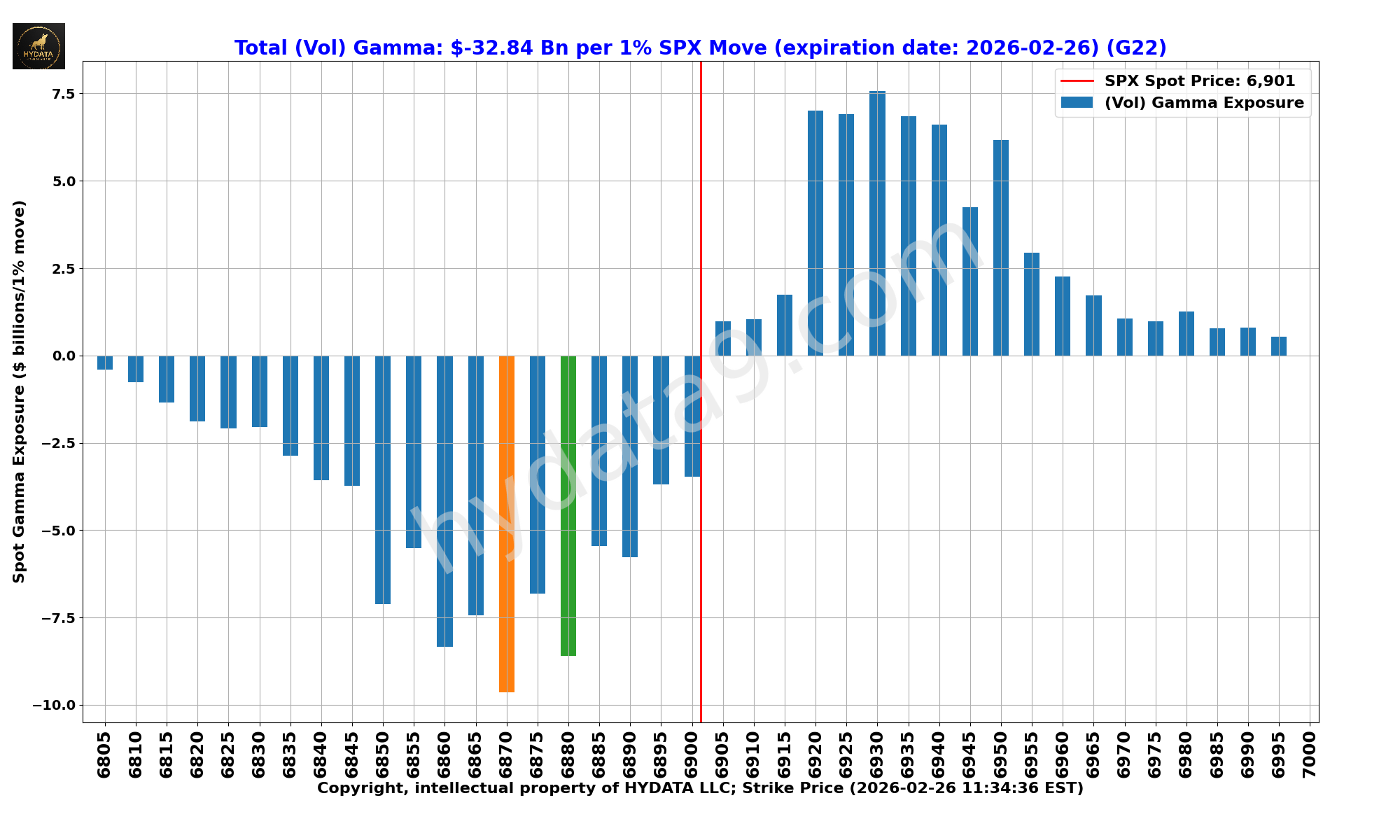 SPX_7b9a1986eb6a20b15c1c100f711b7cd4cb0669dc