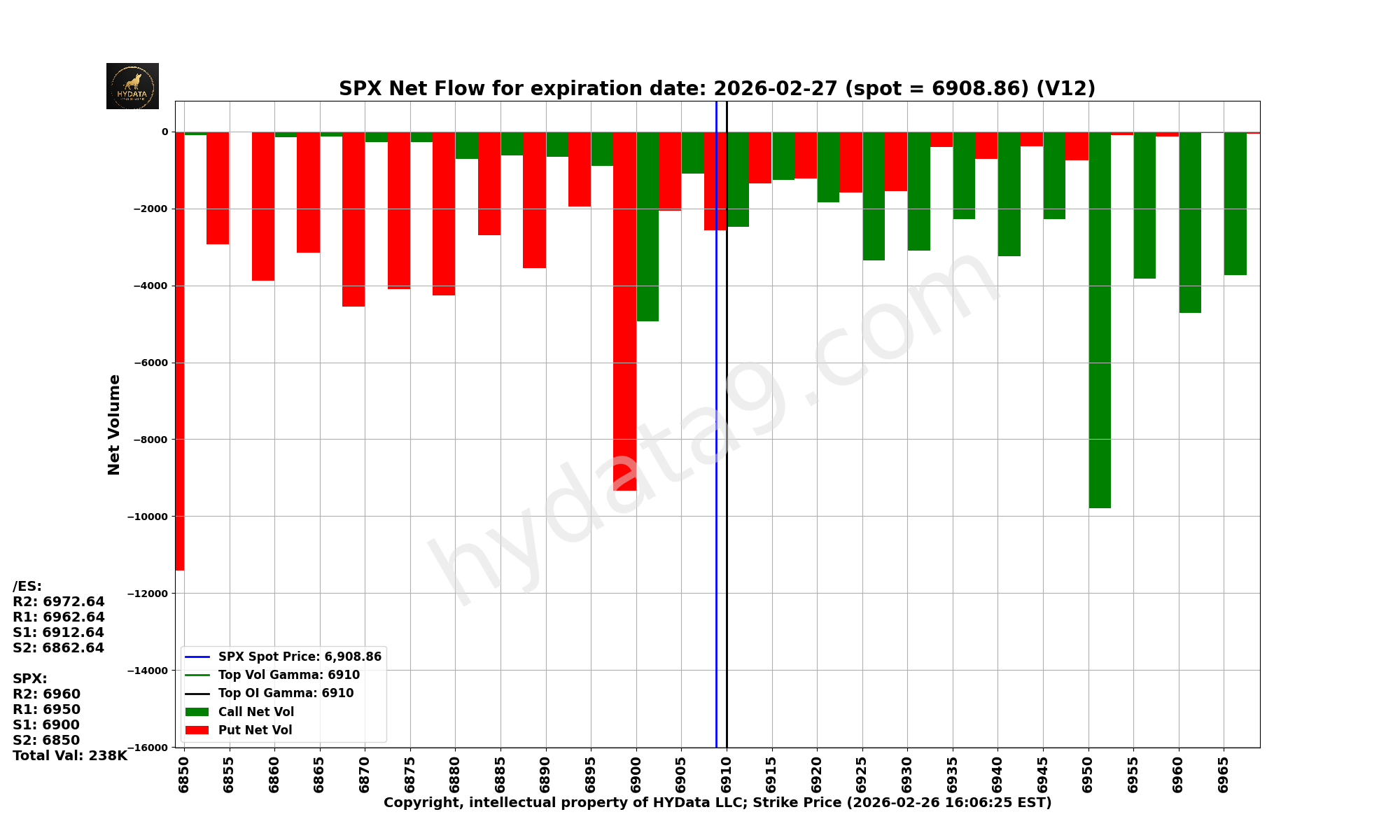 SPX_7d2109449471955bc6d6956be244ae3aa1c69d62