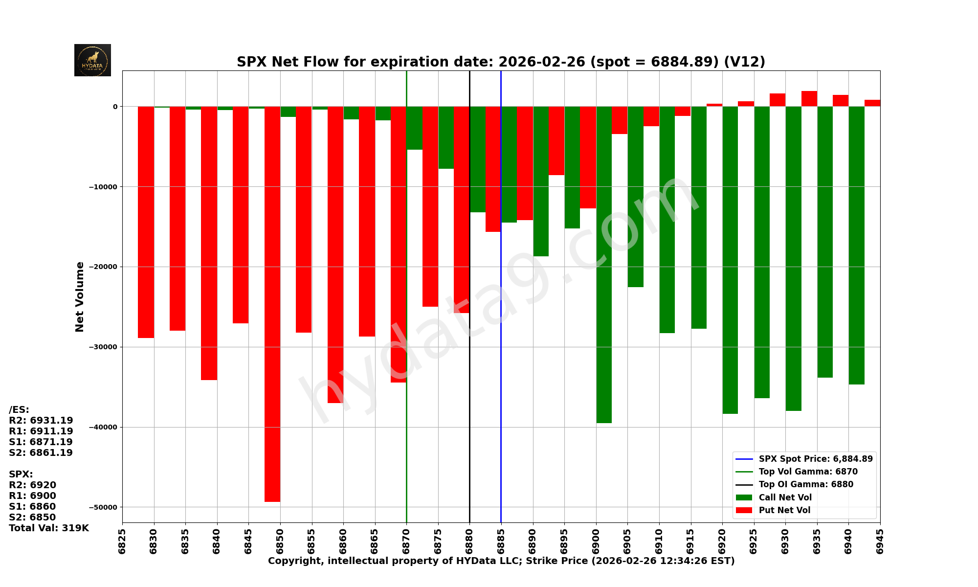 SPX_7d82b6309f00755f063e4ed2d9cb51fb53f97871