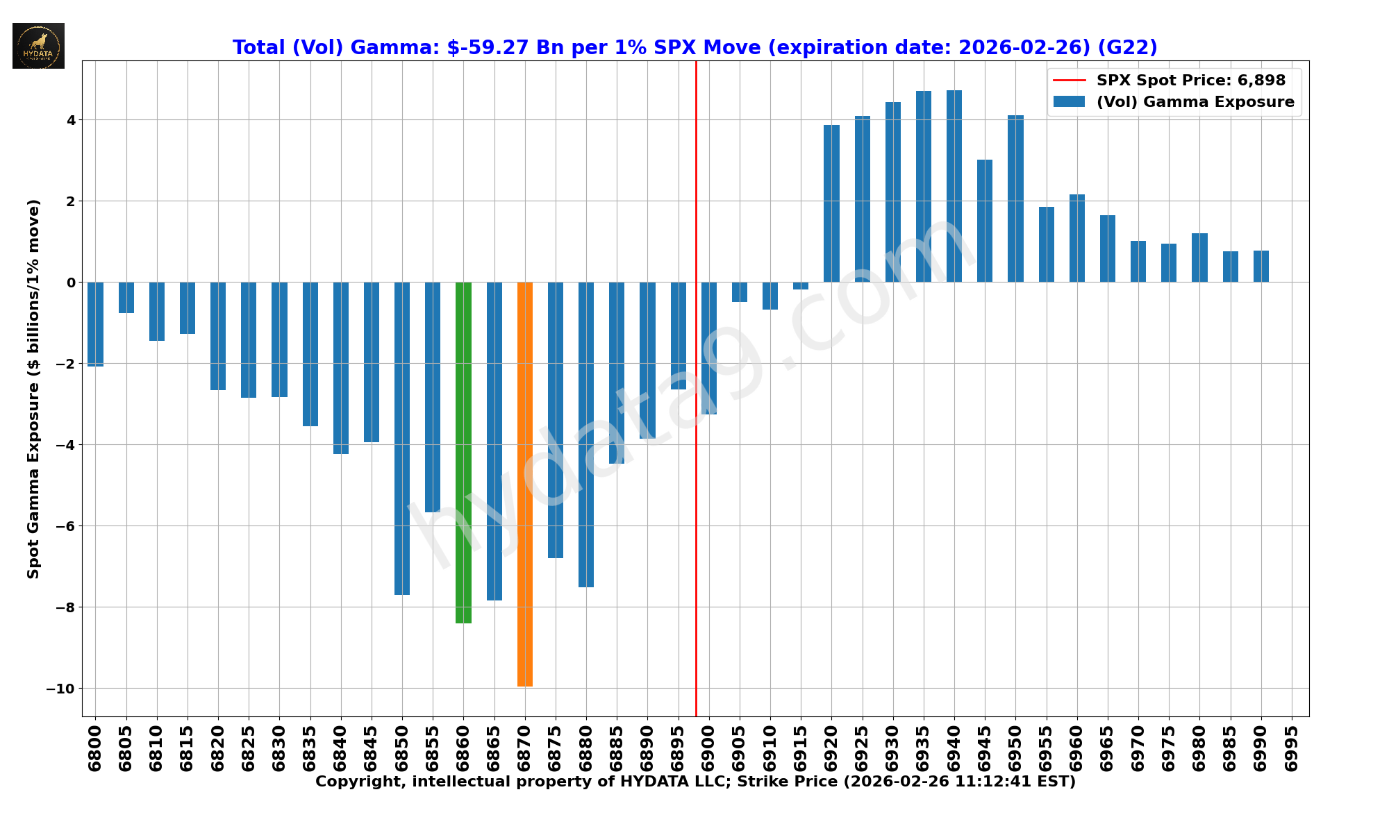 SPX_800cd6de08ef8d1ff0104ae04e337917167d81b8