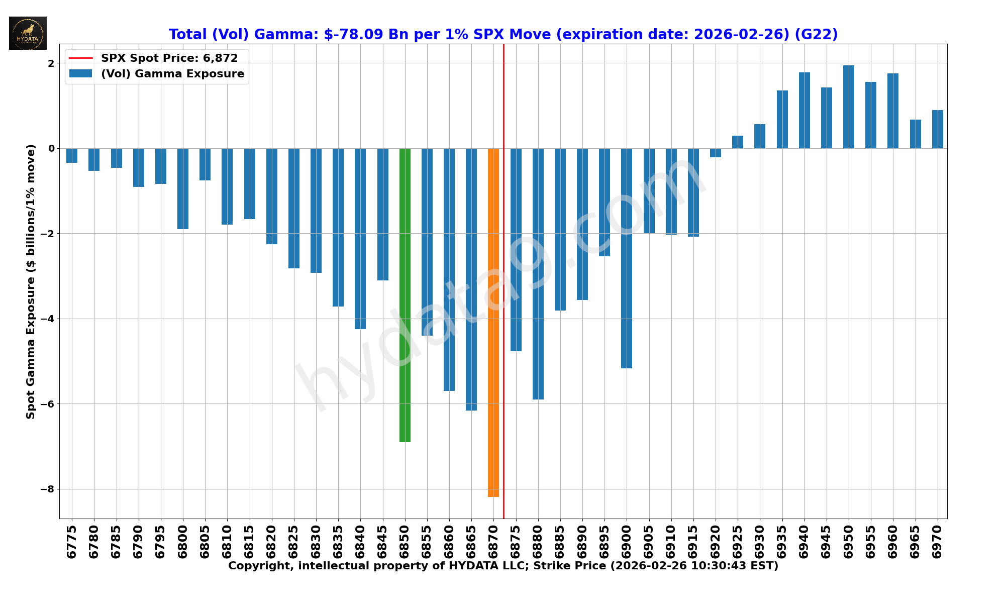 SPX_815a23fcb983596084ad763903d6454627583215